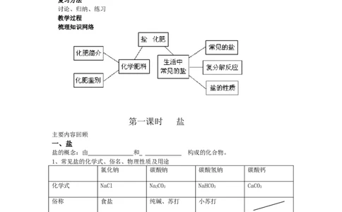 第十一单元--盐化肥--复习教案_初中化学_01.人教版初中化学_01.初中化学课件PPT--教案--试题_初中化学&mdash;课件&mdash;教案&mdash;试题-推荐_9年级下课件教案试题_9年级下教案_第11单元