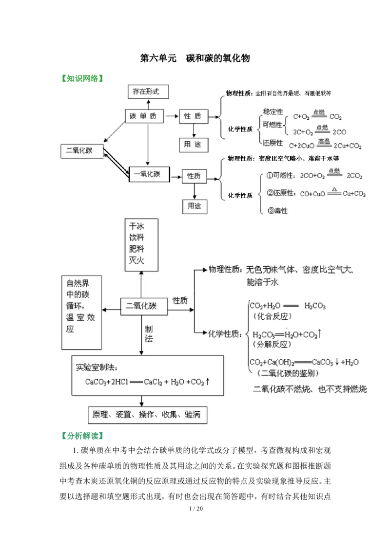 狙击中考之化学总复习：第六单元碳和碳的氧化物_初中化学_01.人教版初中化学_07.初中化学中考总复习_狙击中考之化学总复习
