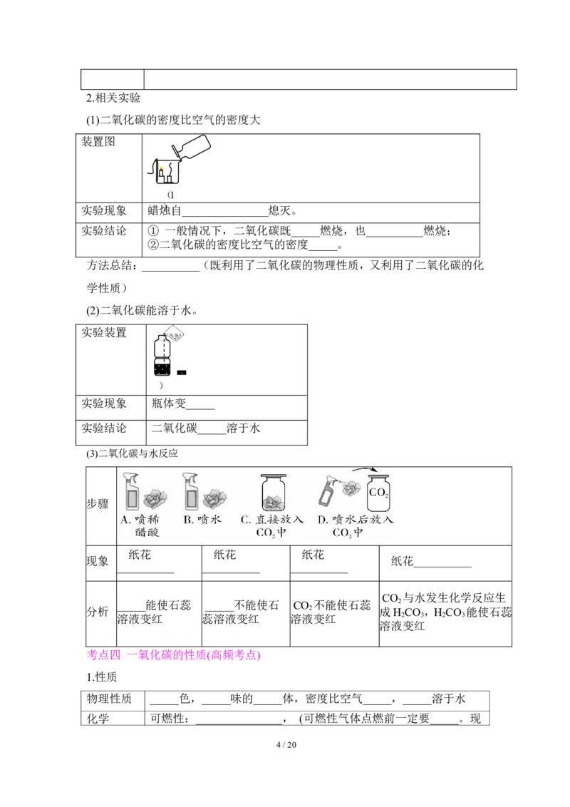 狙击中考之化学总复习：第六单元碳和碳的氧化物_初中化学_01.人教版初中化学_07.初中化学中考总复习_狙击中考之化学总复习