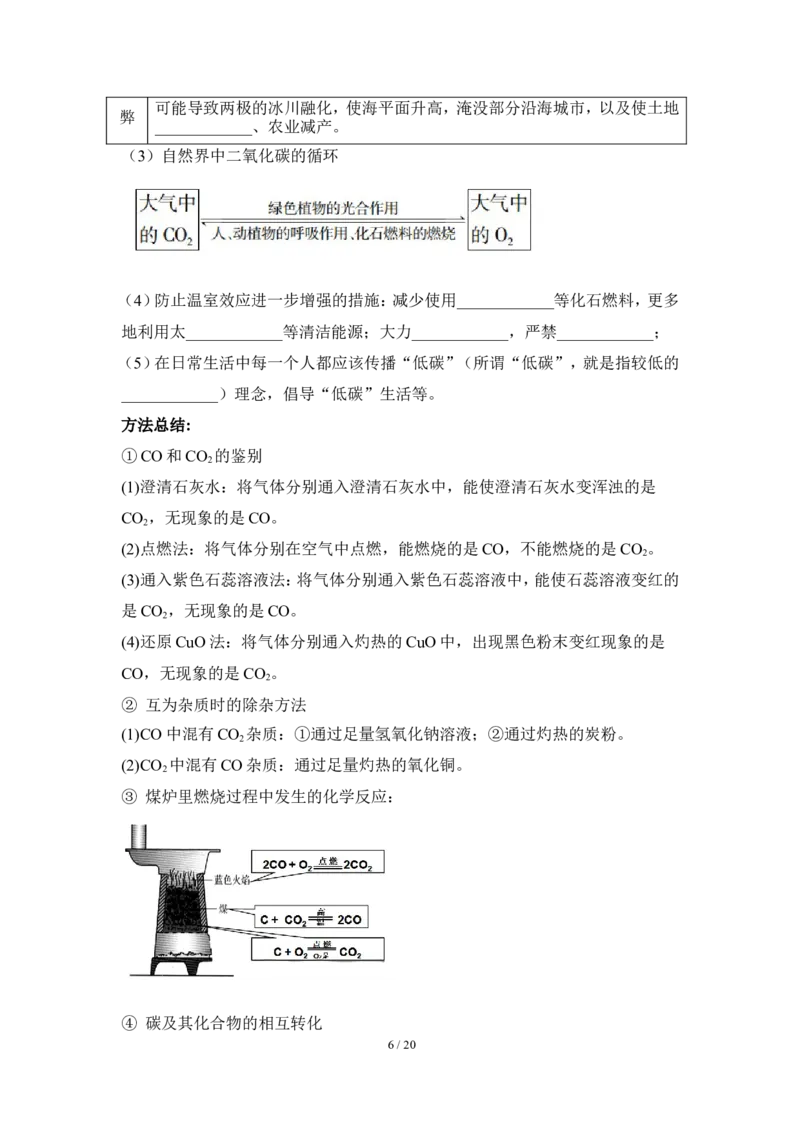 狙击中考之化学总复习：第六单元碳和碳的氧化物_初中化学_01.人教版初中化学_07.初中化学中考总复习_狙击中考之化学总复习