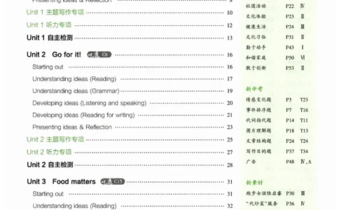 2026春5年中考3年模拟练习册_七下外研版2026英语_2026春_赠送：教辅合集_2026春53中考练习册