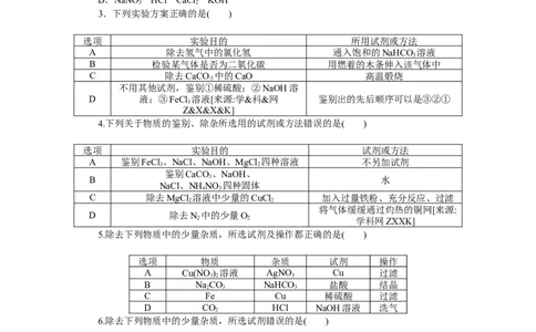 第19课时　物质的检验与鉴别、分离与提纯_初中化学_01.人教版初中化学_07.初中化学中考总复习_2017-2018人教版初中化学专题复习题型突破