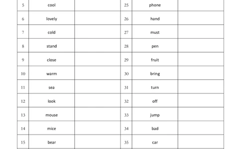 小学词汇（英译中）_单词默写表人教7下（新版）_人教七下（小学的词汇)单词默写表