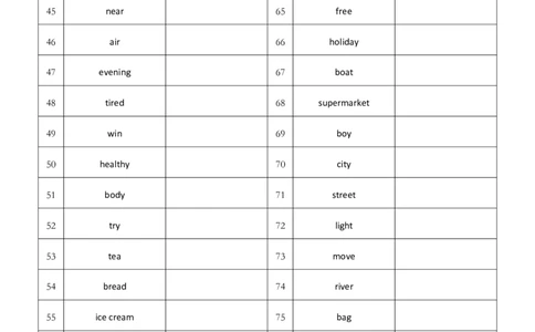 小学词汇（英译中）_单词默写表人教7下（新版）_人教七下（小学的词汇)单词默写表