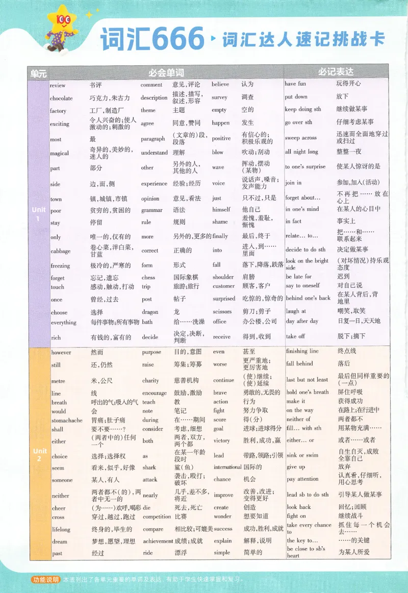2026春一遍过外研七下主书练习_七下外研版2026英语_2026春_赠送：教辅合集_2026春一遍过