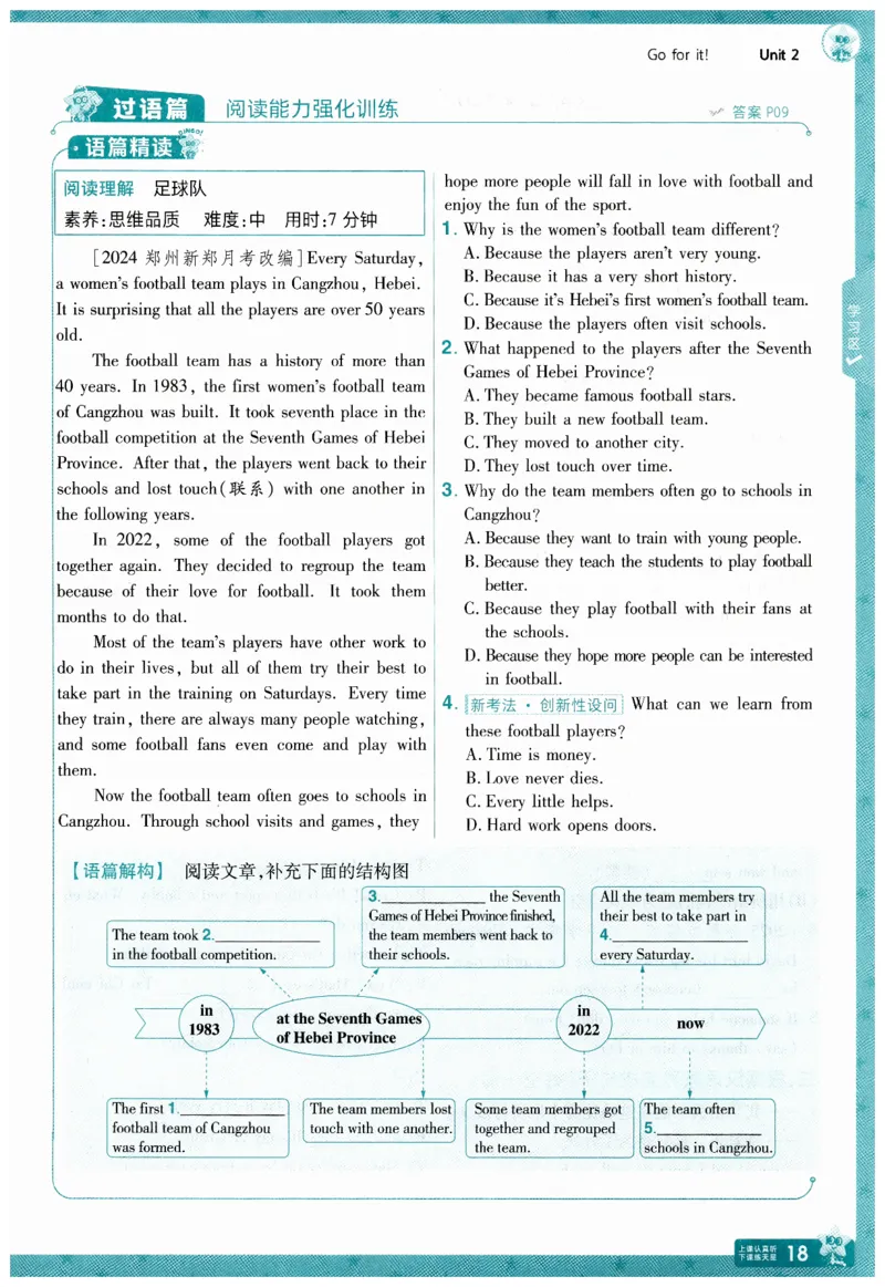 2026春一遍过外研七下主书练习_七下外研版2026英语_2026春_赠送：教辅合集_2026春一遍过