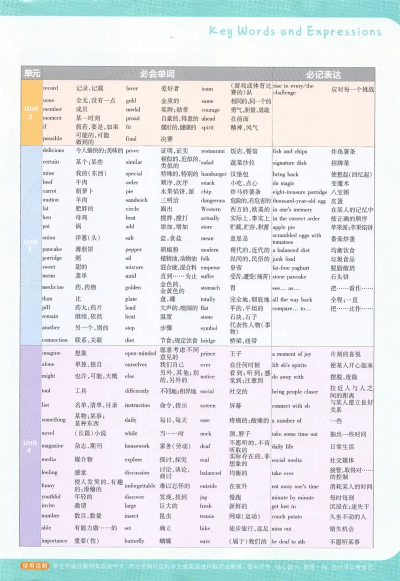 2026春一遍过外研七下主书练习_七下外研版2026英语_2026春_赠送：教辅合集_2026春一遍过