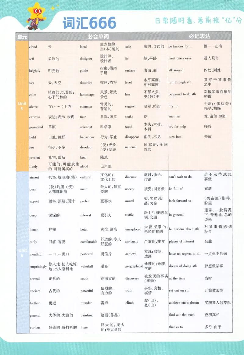2026春一遍过外研七下主书练习_七下外研版2026英语_2026春_赠送：教辅合集_2026春一遍过