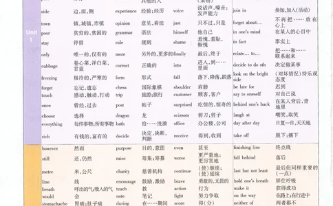 2026春一遍过外研七下主书练习_七下外研版2026英语_2026春_赠送：教辅合集_2026春一遍过