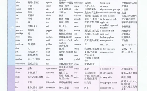 2026春一遍过外研七下主书练习_七下外研版2026英语_2026春_赠送：教辅合集_2026春一遍过