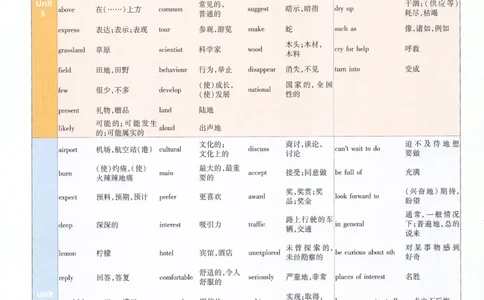 2026春一遍过外研七下主书练习_七下外研版2026英语_2026春_赠送：教辅合集_2026春一遍过