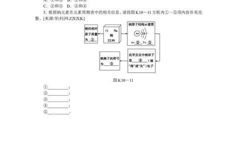 第10课时　粒子构成物质　物质的多样性_初中化学_01.人教版初中化学_07.初中化学中考总复习_2017-2018人教版初中化学专题复习题型突破