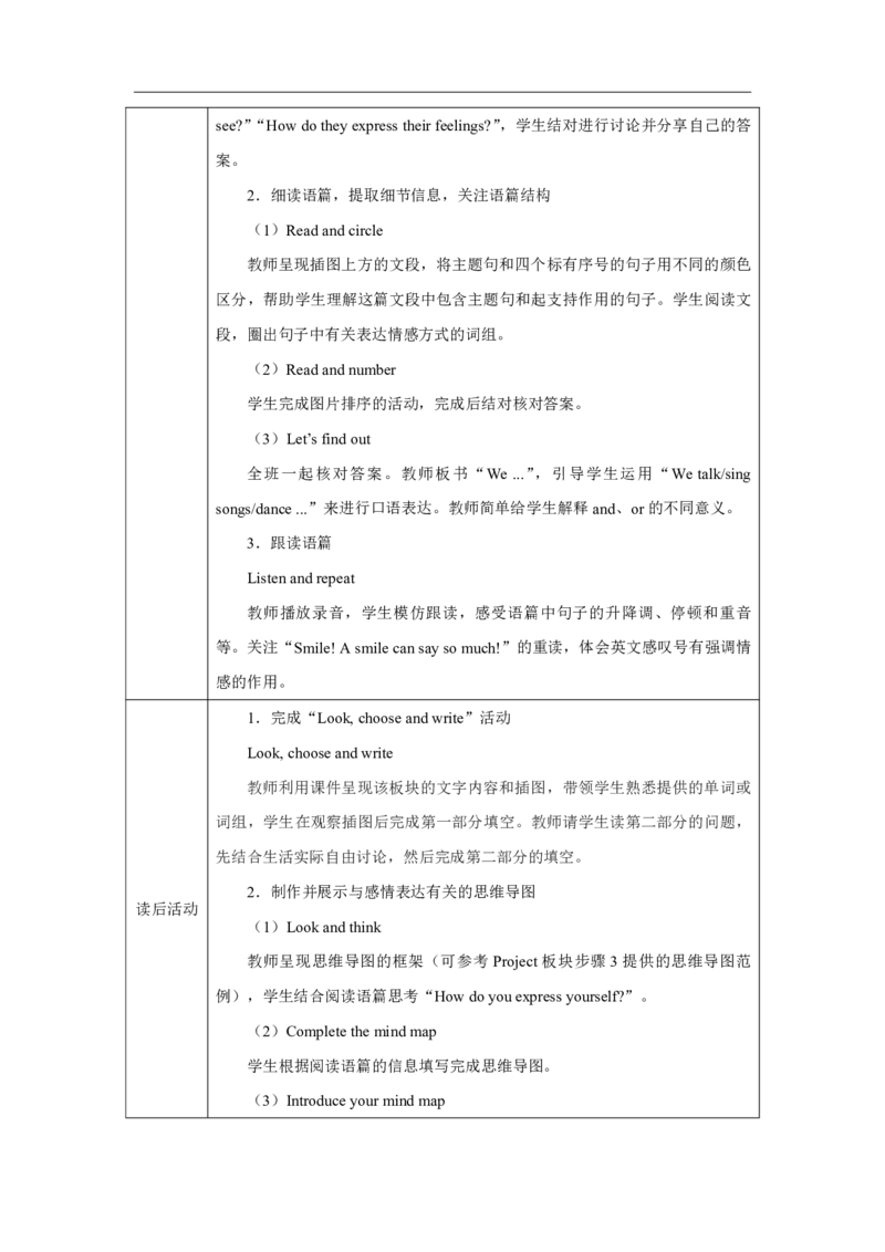 4Unit2PartBHowdoweexpressourfeelings_Unit2Expressingyourself（第六课时）_教学设计3_26春四年级上下册人教版_19同步教案课件_人教pep3_小学英语PEP单独教案（3-6年级上下册）_3-6下册_Unit2