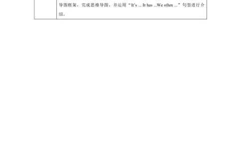 4Unit2PartBHowdoweexpressourfeelings_Unit2Expressingyourself（第六课时）_教学设计3_26春四年级上下册人教版_19同步教案课件_人教pep3_小学英语PEP单独教案（3-6年级上下册）_3-6下册_Unit2
