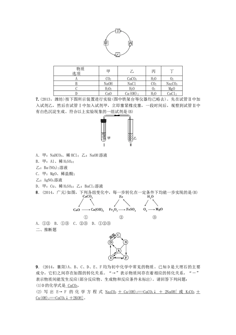 第7讲　盐、化学肥料_初中化学_01.人教版初中化学_10.初中化学知识点_初中最全化学知识点归纳总结