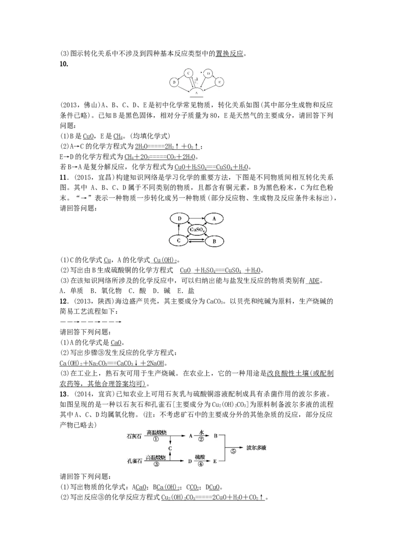 第7讲　盐、化学肥料_初中化学_01.人教版初中化学_10.初中化学知识点_初中最全化学知识点归纳总结