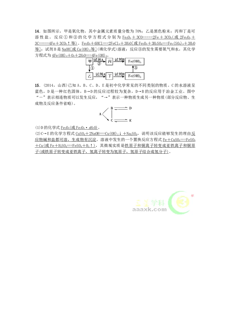 第7讲　盐、化学肥料_初中化学_01.人教版初中化学_10.初中化学知识点_初中最全化学知识点归纳总结