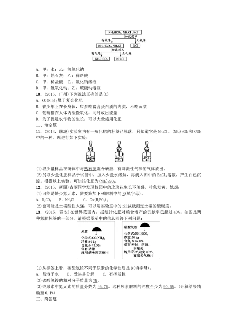 第7讲　盐、化学肥料_初中化学_01.人教版初中化学_10.初中化学知识点_初中最全化学知识点归纳总结