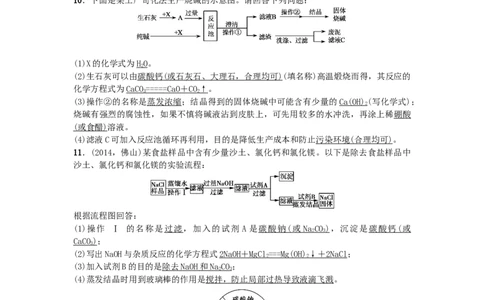 第7讲　盐、化学肥料_初中化学_01.人教版初中化学_10.初中化学知识点_初中最全化学知识点归纳总结