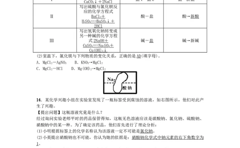 第7讲　盐、化学肥料_初中化学_01.人教版初中化学_10.初中化学知识点_初中最全化学知识点归纳总结