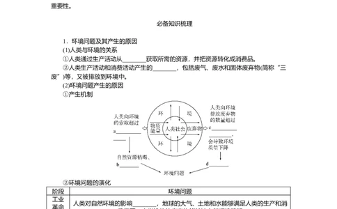 2025届高中地理人教版一轮复习第57课时导学案：人类面临的主要环境问题_9.2025地理总复习_2025年新高考资料_一轮复习_人教版2025届高中地理一轮复习知识梳理(课件+导学案+练习)