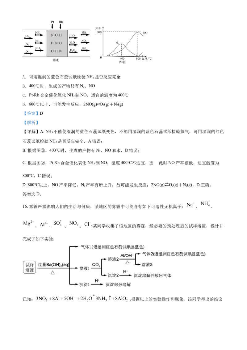 精品解析：广东省广州市仲元中学2020-2021学年高一下学期期中考试化学试题（解析版）_高化_2025春-人教版高中化学_02新版高中化学必修二_5.试卷习题_期中期末真题