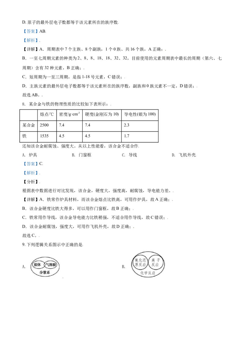 精品解析：广东省广州市外国语学校等三校2020-2021学年高一上学期期末联考化学试题（解析版）_高化_2025春-人教版高中化学_01新版高中化学必修一_4.习题试卷_期中期末真题卷