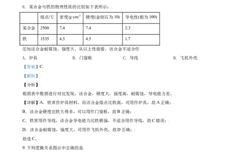 精品解析：广东省广州市外国语学校等三校2020-2021学年高一上学期期末联考化学试题（解析版）_高化_2025春-人教版高中化学_01新版高中化学必修一_4.习题试卷_期中期末真题卷