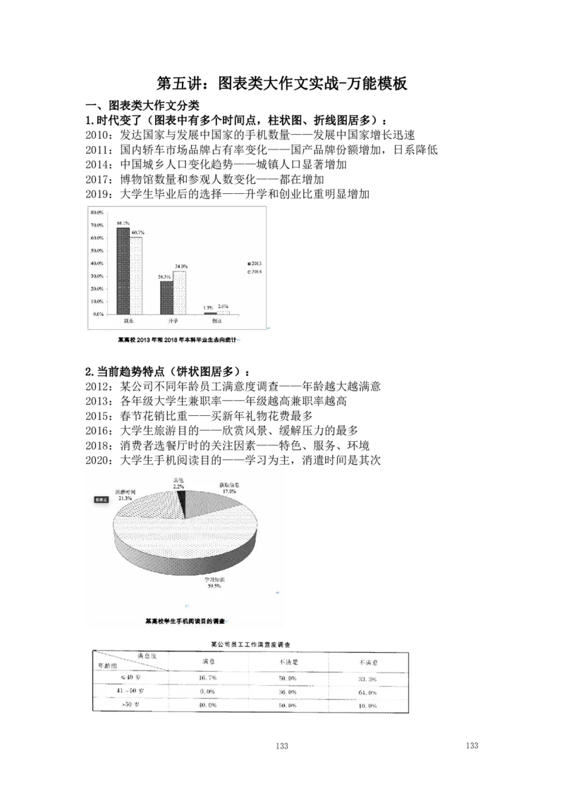 英语二25强化讲义_考研_英语_03.Monkey_25Monkey《强化班讲义》