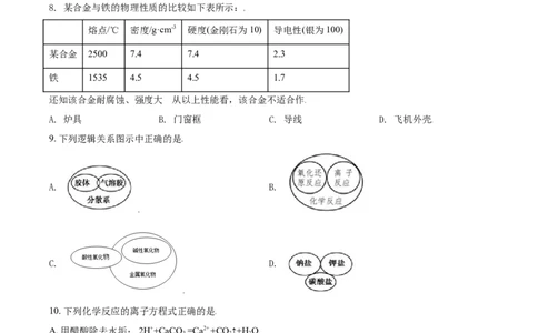 精品解析：广东省广州市外国语学校等三校2020-2021学年高一上学期期末联考化学试题（原卷版）_高化_2025春-人教版高中化学_01新版高中化学必修一_4.习题试卷_期中期末真题卷