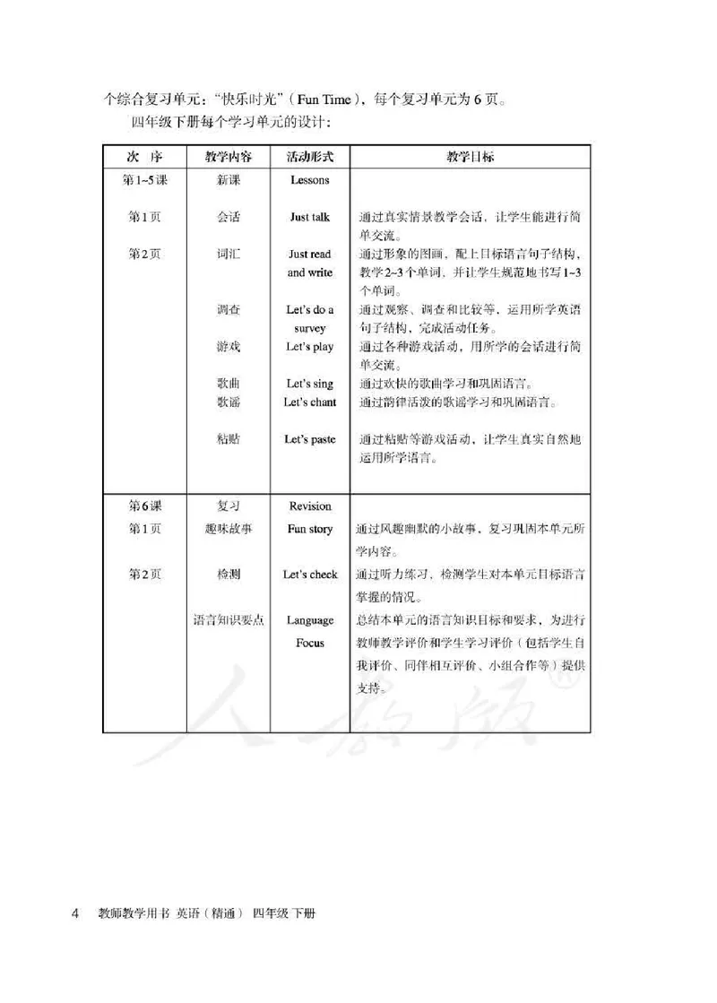 4下_26春四年级上下册人教版_四上英语合集人教版PEP英语四年级上册新教材（教学视频+课件+动画+音频+练习+教案）_16教师用书_小学英语_人教精通版小学英语(三起点)