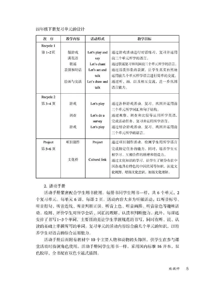 4下_26春四年级上下册人教版_四上英语合集人教版PEP英语四年级上册新教材（教学视频+课件+动画+音频+练习+教案）_16教师用书_小学英语_人教精通版小学英语(三起点)