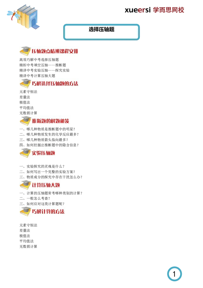 选择压轴题_初中化学_01.人教版初中化学_03.初中化学专项视频_[5761-4]2012北京中考最后冲刺必学（化学）_第1讲选择压轴题