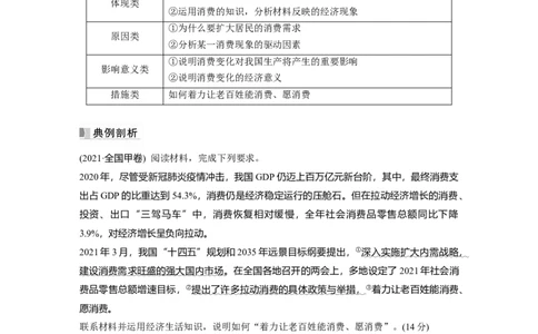 2023年高考政治一轮复习（全国版）第1单元第3课主观题热考点2.扩大消费需求_8.2025政治总复习_赠品通用版（老高考）复习资料_一轮复习_2023年高考政治一轮复习讲义（全国版）