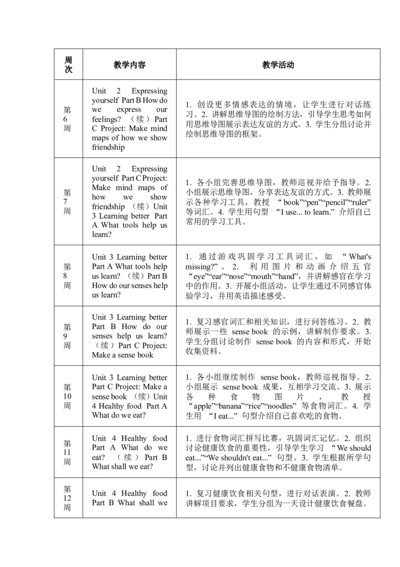 2025春新教材人教版PEP三年级英语下册教学计划_26春四年级上下册人教版_四上英语合集人教版PEP英语四年级上册新教材（教学视频+课件+动画+音频+练习+教案）_19同步教案课件_人教pep3