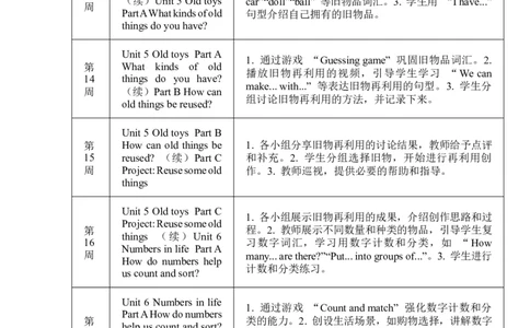 2025春新教材人教版PEP三年级英语下册教学计划_26春四年级上下册人教版_四上英语合集人教版PEP英语四年级上册新教材（教学视频+课件+动画+音频+练习+教案）_19同步教案课件_人教pep3