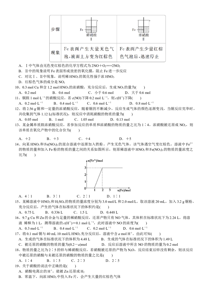 课时5.2.3硝酸及硝酸与金属反应的计算-2020-2021学年高一化学必修第二册精品讲义（新教材人教版）_高化_2025春-人教版高中化学_02新版高中化学必修二_7.精品讲义