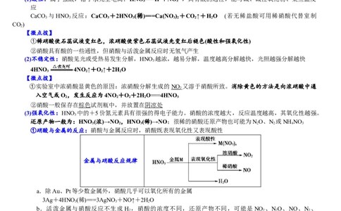 课时5.2.3硝酸及硝酸与金属反应的计算-2020-2021学年高一化学必修第二册精品讲义（新教材人教版）_高化_2025春-人教版高中化学_02新版高中化学必修二_7.精品讲义