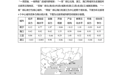 2023年高考地理二轮复习（新高考版）第1部分专题突破专题11微专题20　湾区经济_9.2025地理总复习_2023年新高考复习资料_二轮复习_2023年高考地理二轮复习讲义+课件（新高考版）