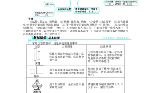 新人教版九年级化学上册例题精讲：第1单元课题3走进化学实验室_初中化学_01.人教版初中化学_01.初中化学课件PPT--教案--试题_初中化学全套_化学教案