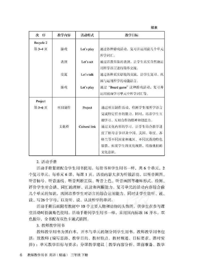 3下_26春四年级上下册人教版_四上英语合集人教版PEP英语四年级上册新教材（教学视频+课件+动画+音频+练习+教案）_16教师用书_小学英语_人教精通版小学英语(三起点)