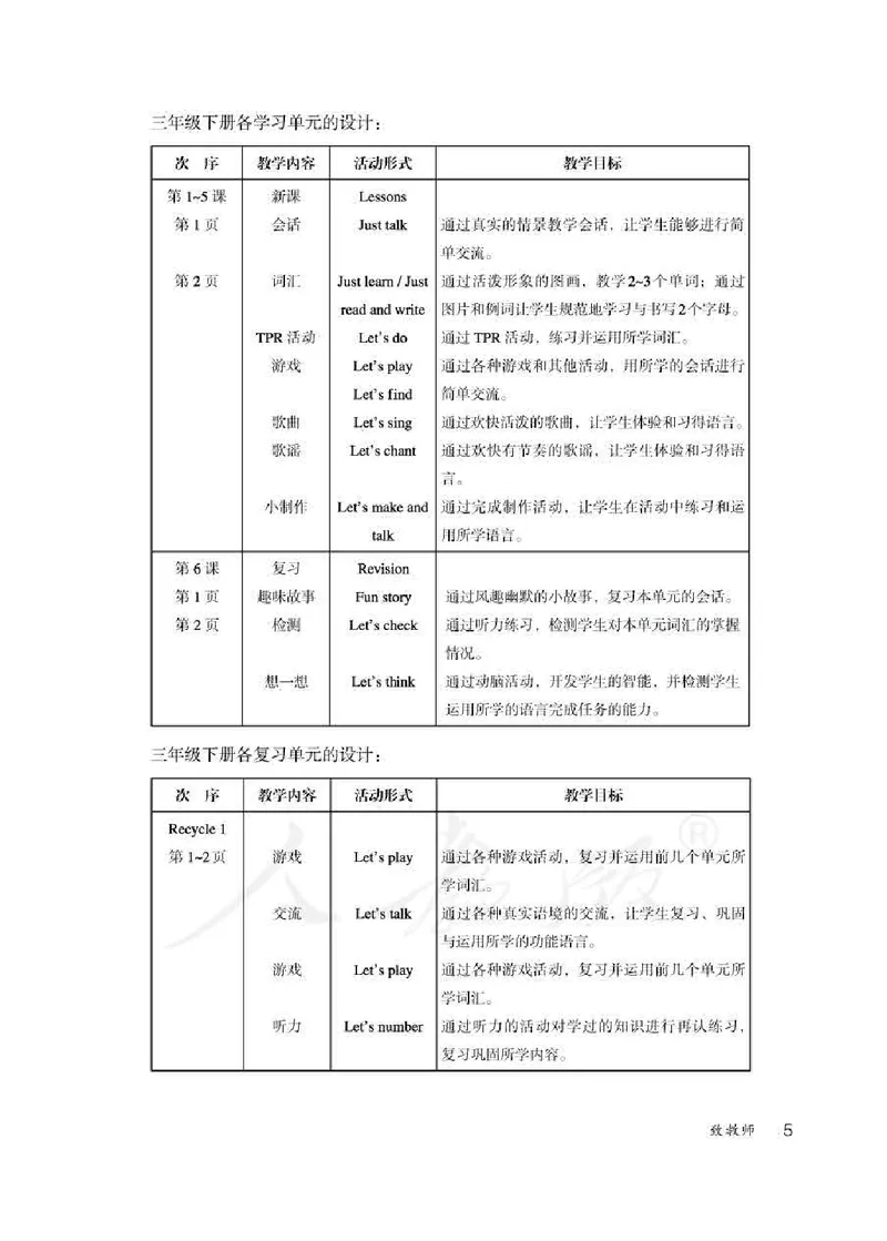3下_26春四年级上下册人教版_四上英语合集人教版PEP英语四年级上册新教材（教学视频+课件+动画+音频+练习+教案）_16教师用书_小学英语_人教精通版小学英语(三起点)
