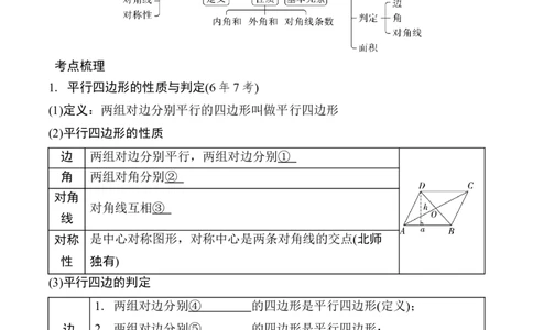 2025年中考数学总复习24微专题平行四边形与多边形学案（含答案）_02中考总复习（2026版更新中）_02-数学-中考总复习_2025中考复习资料_2025年中考二轮数学总复习微专题学案（含答案）