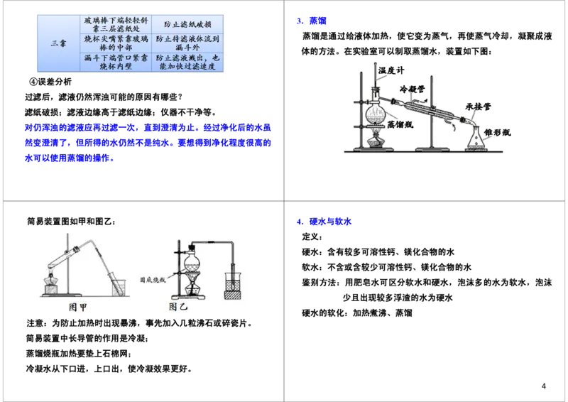电解水实验及水的净化_初中化学_01.人教版初中化学_02.初中化学教学视频_2.初中化学--教学视频--带讲义_初三化学年卡55讲_[9998]初三上学期化学拓展提高（秋季）15江成