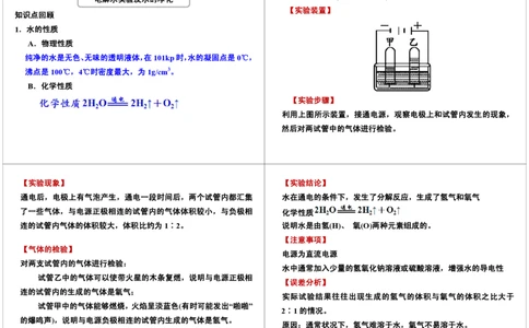 电解水实验及水的净化_初中化学_01.人教版初中化学_02.初中化学教学视频_2.初中化学--教学视频--带讲义_初三化学年卡55讲_[9998]初三上学期化学拓展提高（秋季）15江成