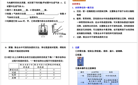 电解水实验及水的净化_初中化学_01.人教版初中化学_02.初中化学教学视频_2.初中化学--教学视频--带讲义_初三化学年卡55讲_[9998]初三上学期化学拓展提高（秋季）15江成