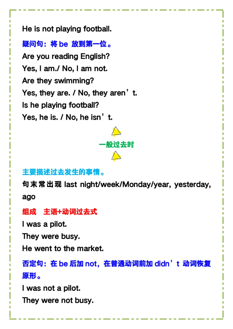 2025春新版六年级英语下册《必须掌握的四大时态》_26春四年级上下册人教版_四上英语合集人教版PEP英语四年级上册新教材（教学视频+课件+动画+音频+练习+教案）_20知识点总结
