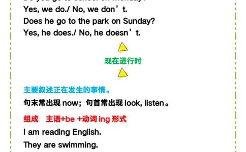 2025春新版六年级英语下册《必须掌握的四大时态》_26春四年级上下册人教版_四上英语合集人教版PEP英语四年级上册新教材（教学视频+课件+动画+音频+练习+教案）_20知识点总结