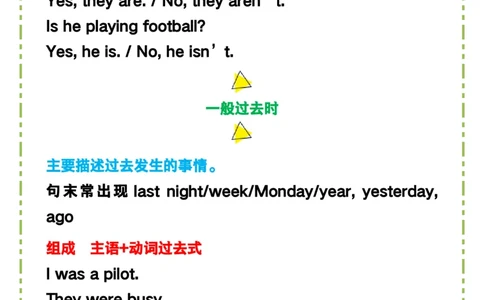 2025春新版六年级英语下册《必须掌握的四大时态》_26春四年级上下册人教版_四上英语合集人教版PEP英语四年级上册新教材（教学视频+课件+动画+音频+练习+教案）_20知识点总结