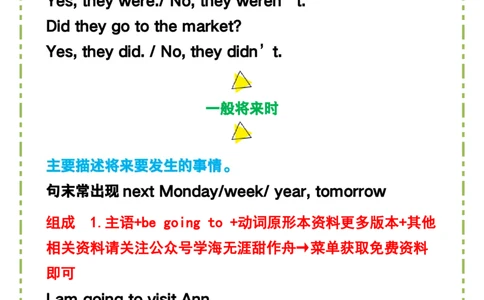 2025春新版六年级英语下册《必须掌握的四大时态》_26春四年级上下册人教版_四上英语合集人教版PEP英语四年级上册新教材（教学视频+课件+动画+音频+练习+教案）_20知识点总结